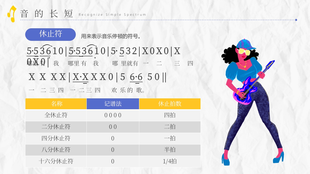 音乐课教学入门必备PPT课件14