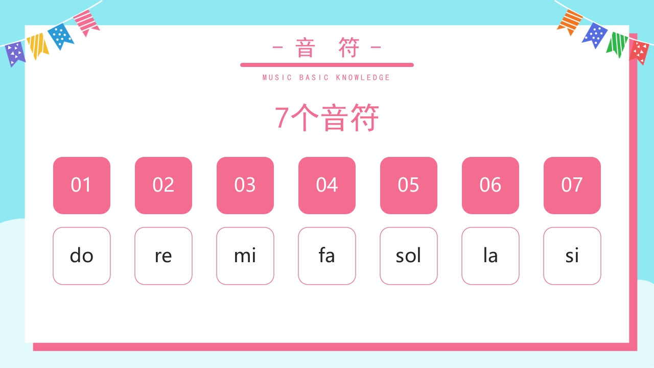 音乐基础知识讲解PPT课件5