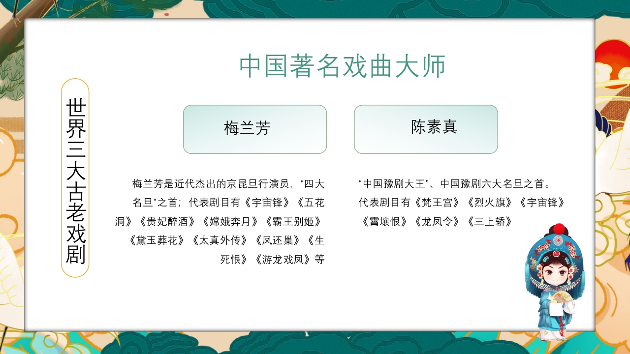 国潮风世界戏剧日PPT课件16