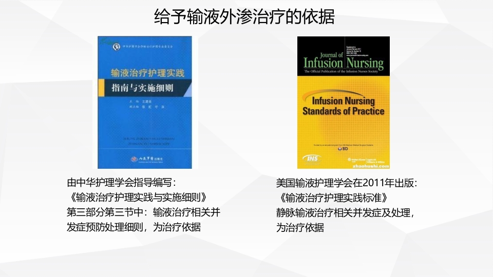 静脉输液·氯化钾外渗案例PPT课件10
