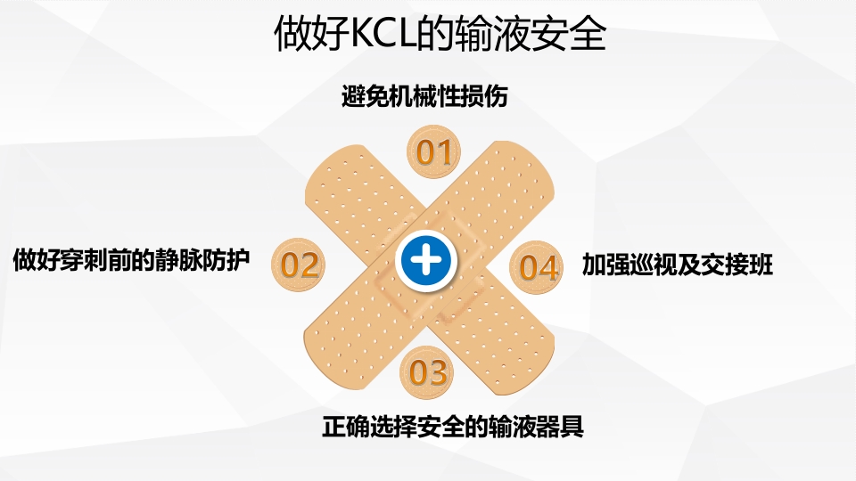 静脉输液·氯化钾外渗案例PPT课件11