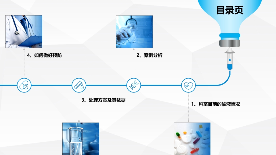 静脉输液·氯化钾外渗案例PPT课件2