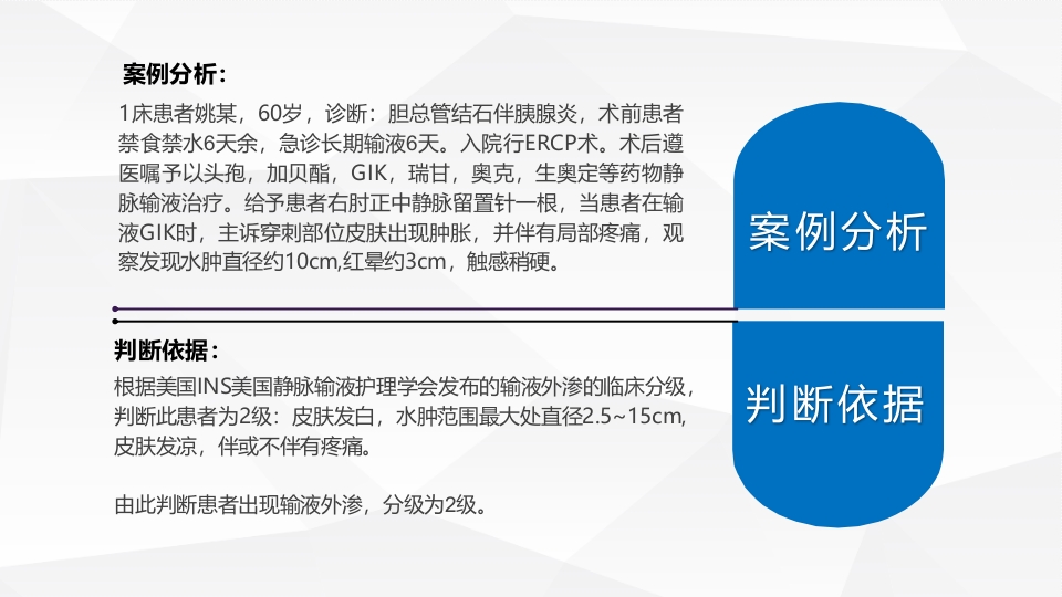 静脉输液·氯化钾外渗案例PPT课件4