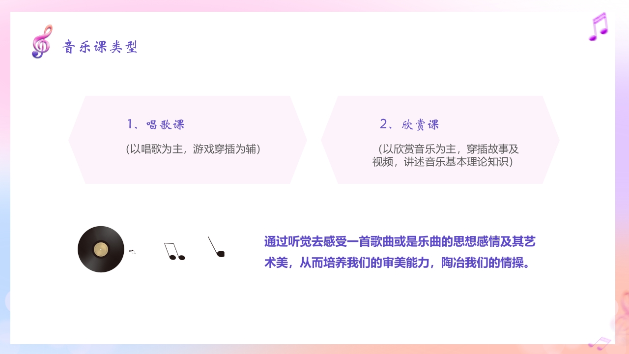 音符背景的音乐开学第一课PPT课件16