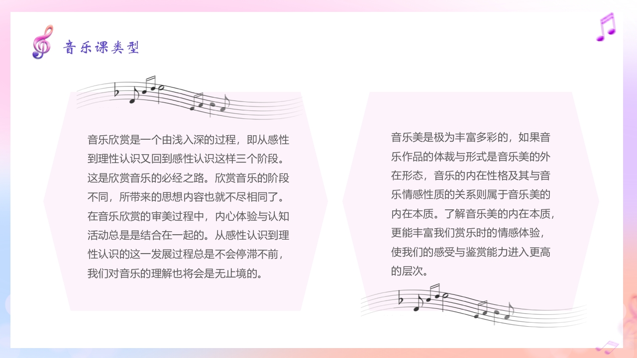 音符背景的音乐开学第一课PPT课件17