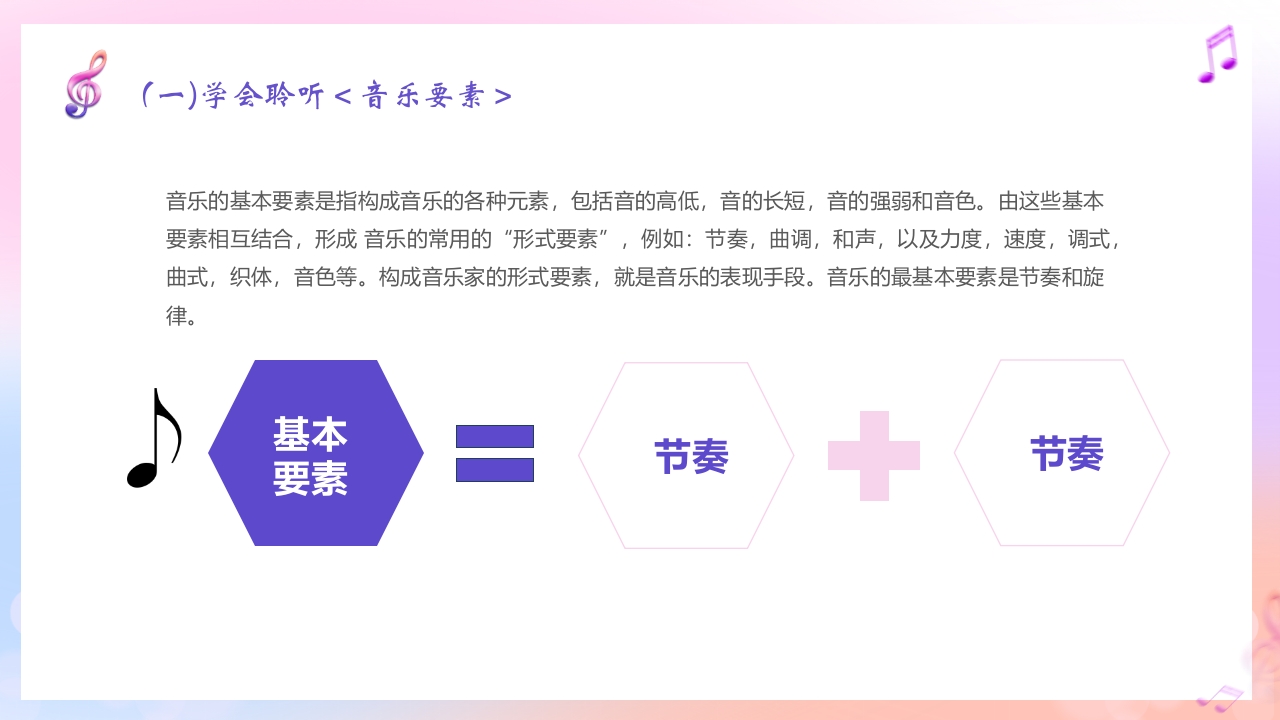 音符背景的音乐开学第一课PPT课件19