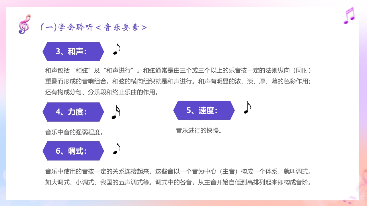 音符背景的音乐开学第一课PPT课件21
