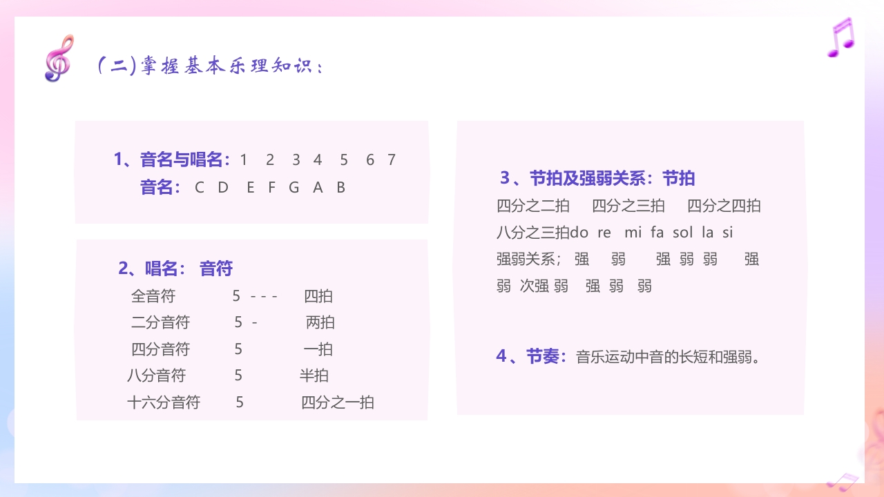 音符背景的音乐开学第一课PPT课件23