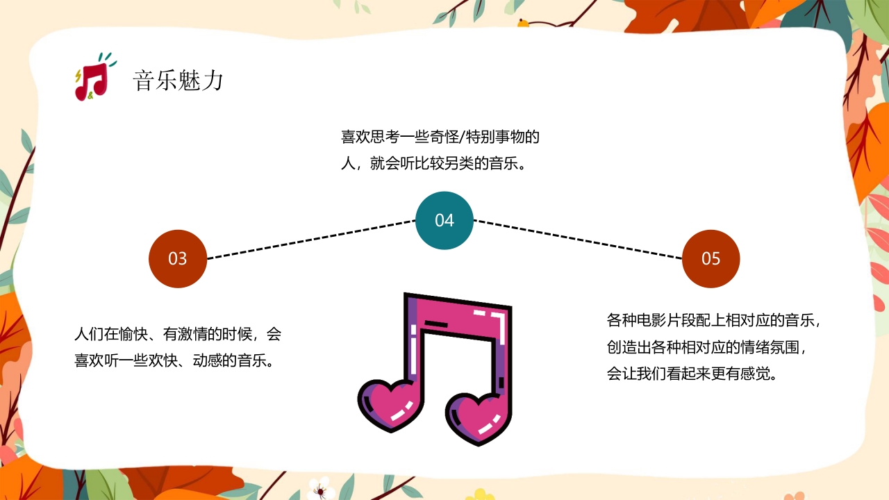 “乘着音乐的翅膀”音乐开学第一课讲解PPT课件17