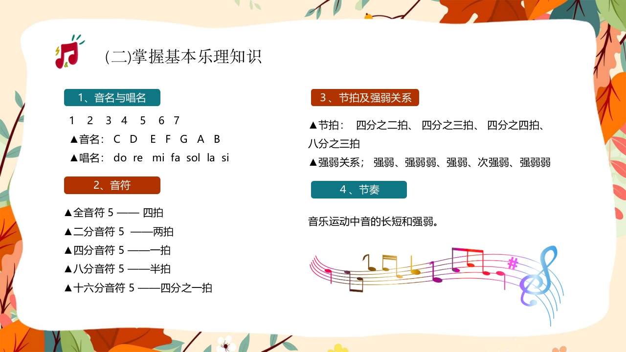 “乘着音乐的翅膀”音乐开学第一课讲解PPT课件28