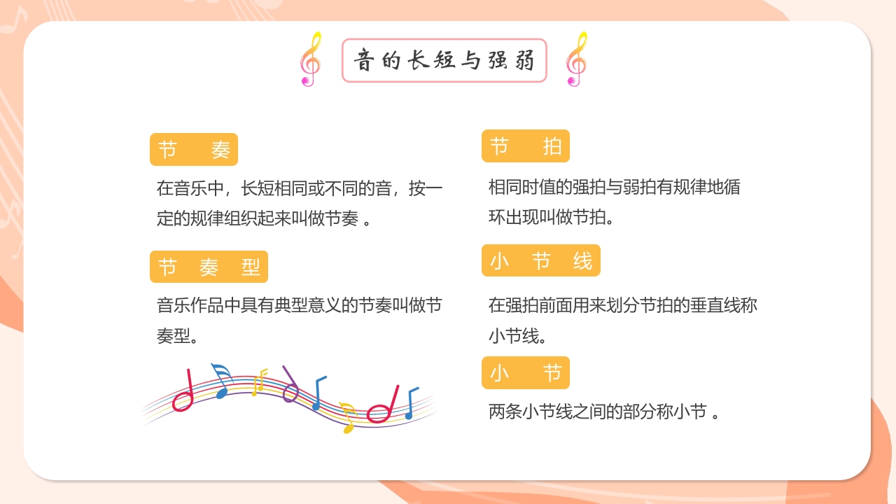 儿童音乐基础知识讲解PPT课件11