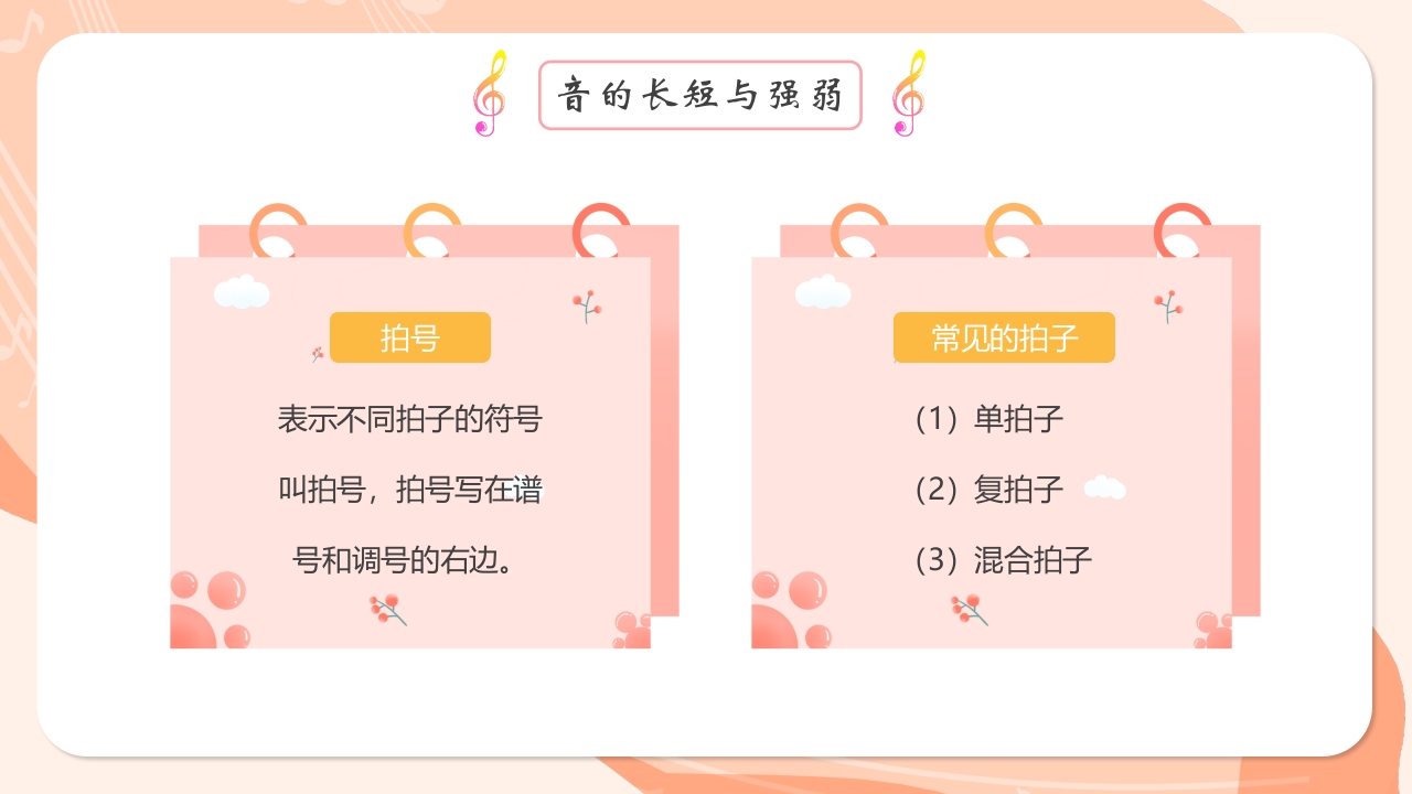 儿童音乐基础知识讲解PPT课件13