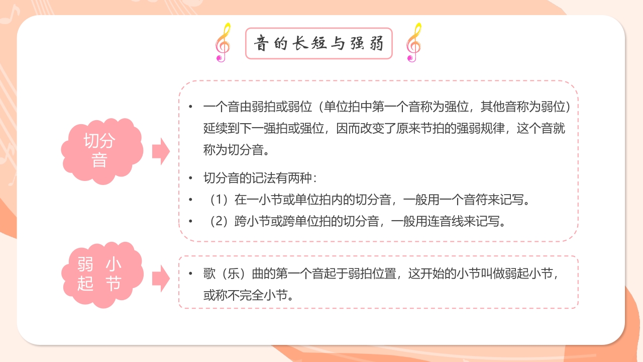 儿童音乐基础知识讲解PPT课件14