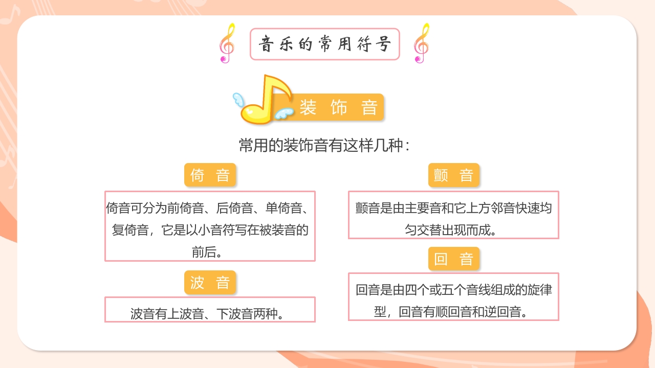 儿童音乐基础知识讲解PPT课件17