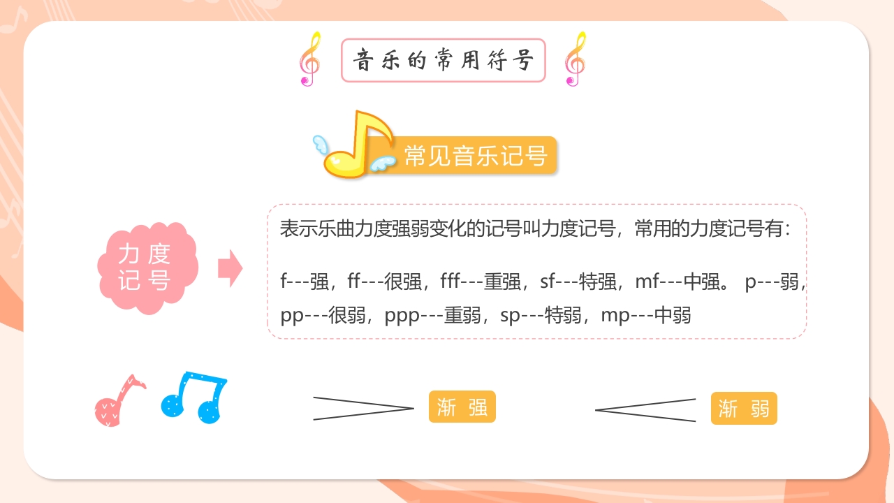 儿童音乐基础知识讲解PPT课件20