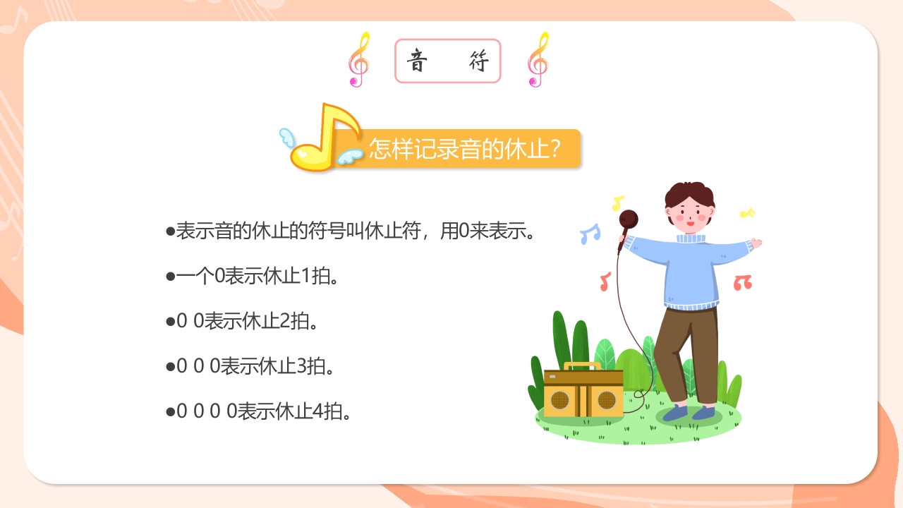 儿童音乐基础知识讲解PPT课件7