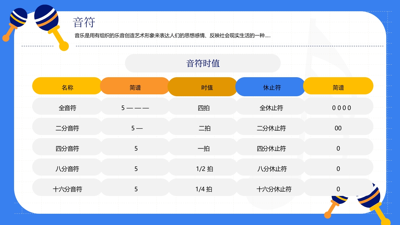 小学音乐基础知识讲解PPT课件8