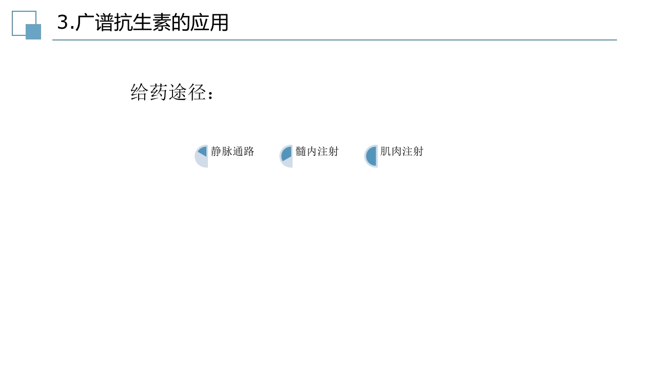 脓毒症指南PPT课件29