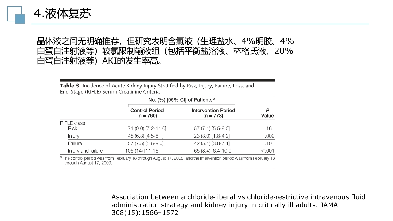脓毒症指南PPT课件34
