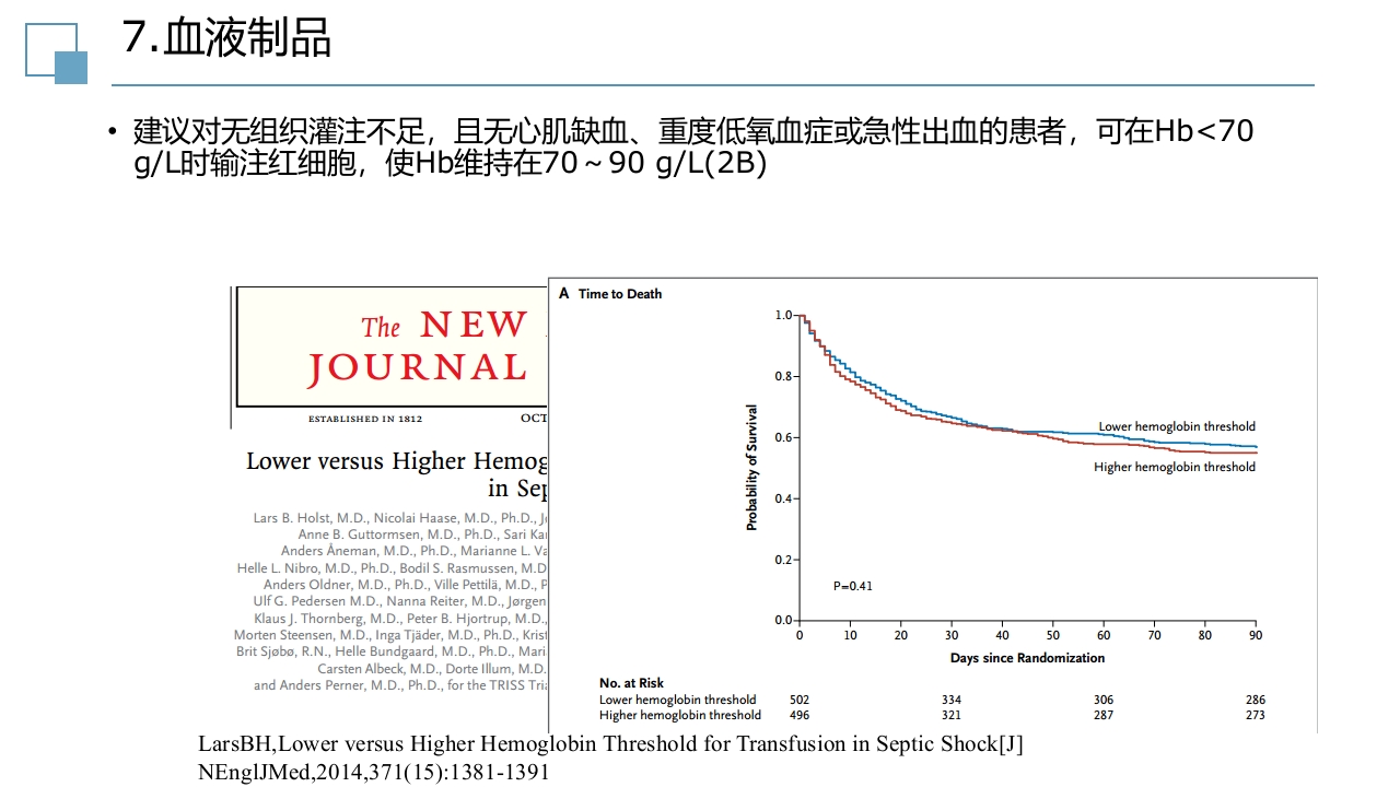 脓毒症指南PPT课件48