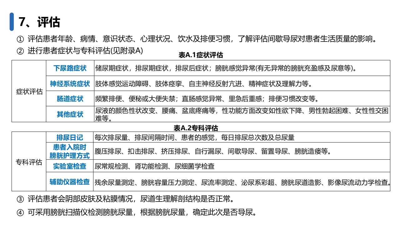 成人清洁间歇导尿护理(2024护理团体标准)PPT课件11