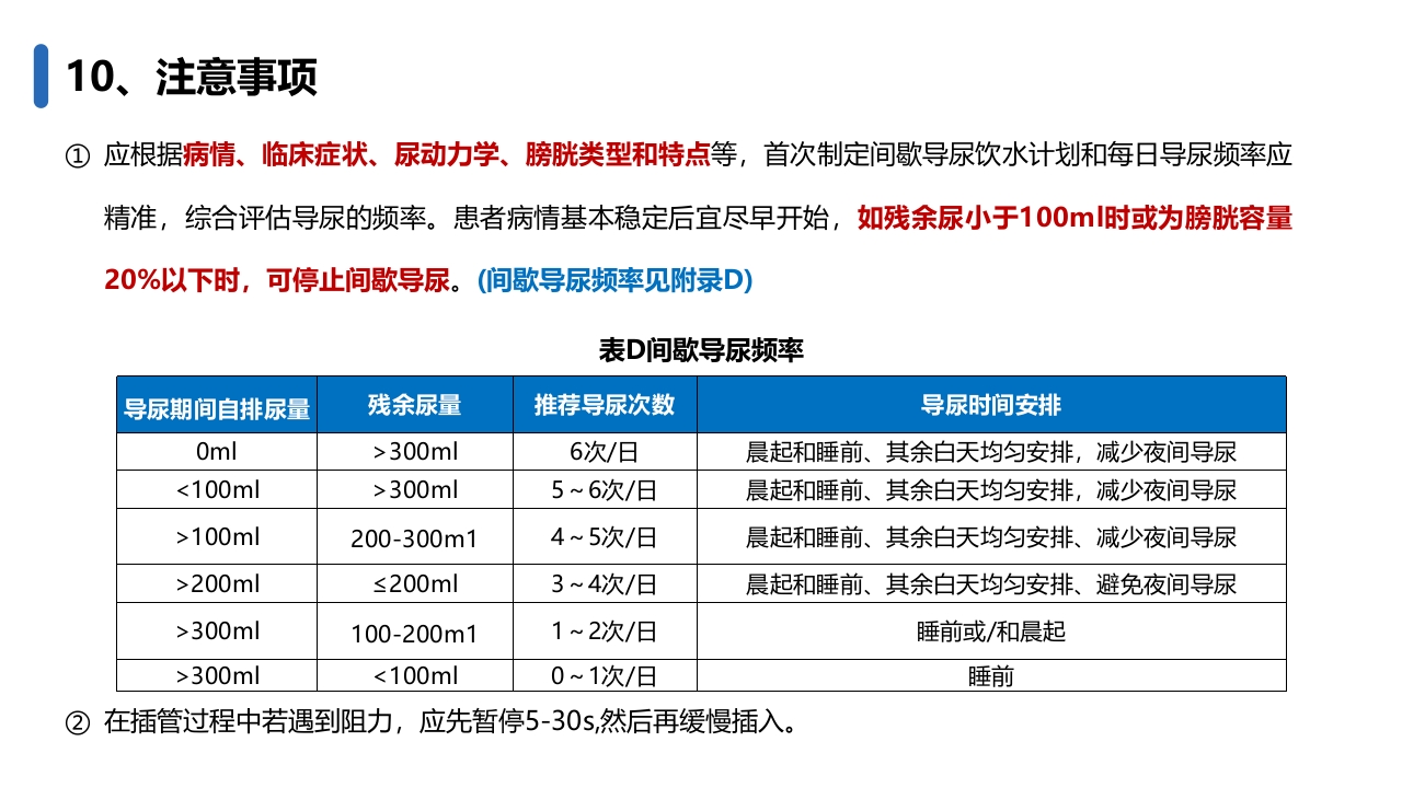 成人清洁间歇导尿护理(2024护理团体标准)PPT课件14