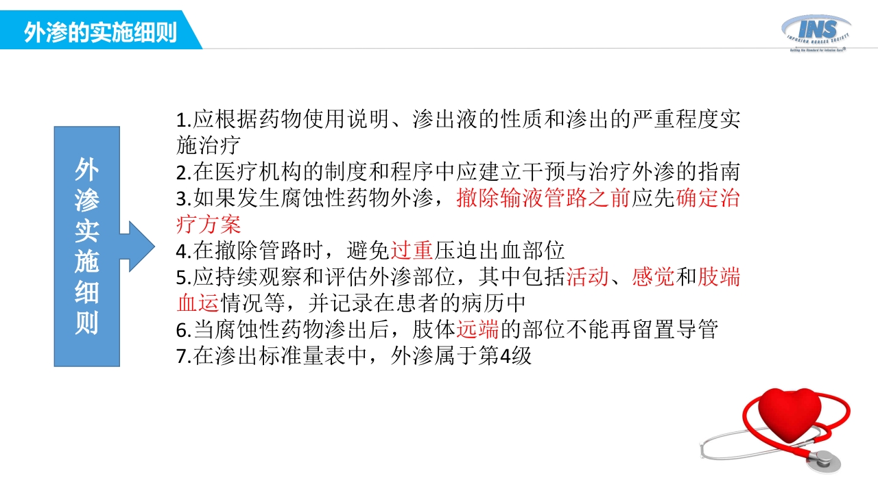 药物外渗和渗出的预防和处理PPT课件12