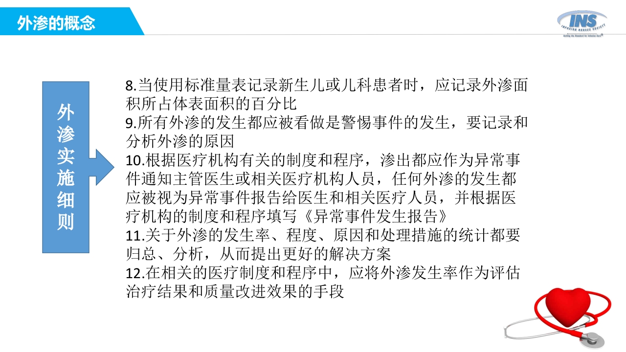 药物外渗和渗出的预防和处理PPT课件13