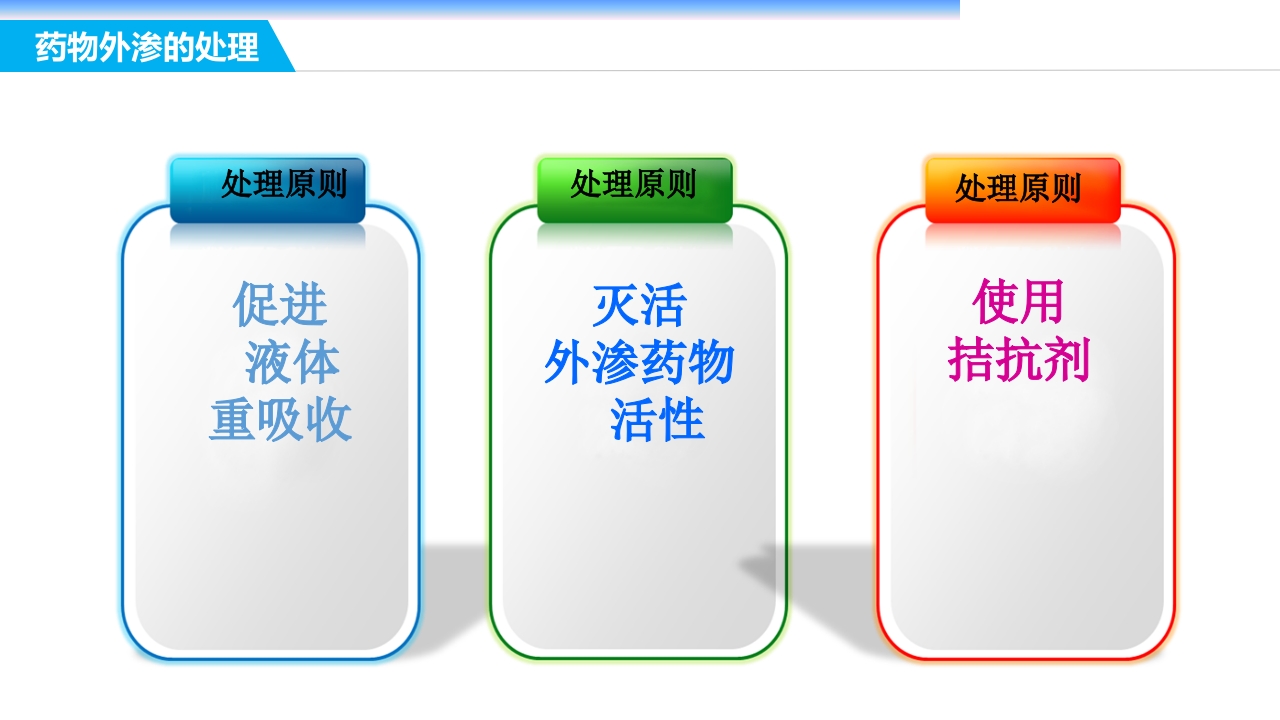 药物外渗和渗出的预防和处理PPT课件41