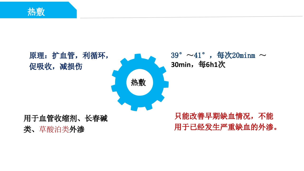 药物外渗和渗出的预防和处理PPT课件44