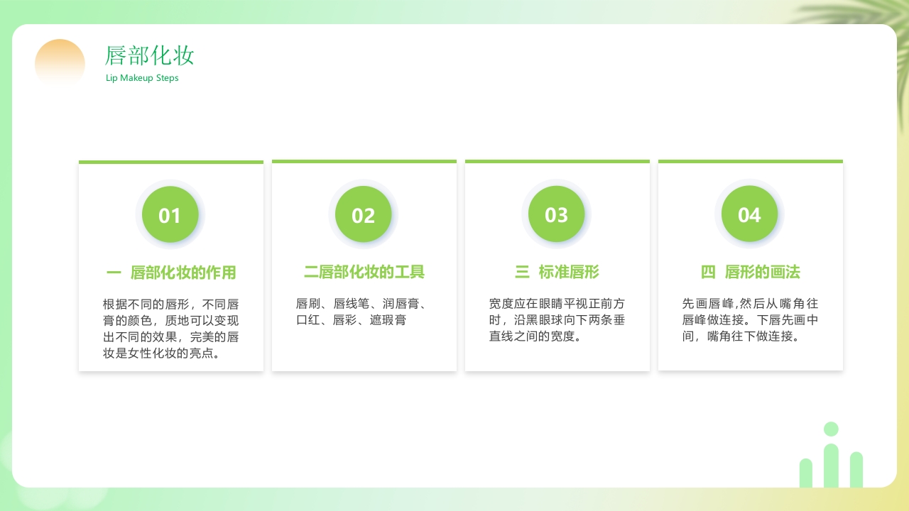 化妆知识技巧培训PPT课件29