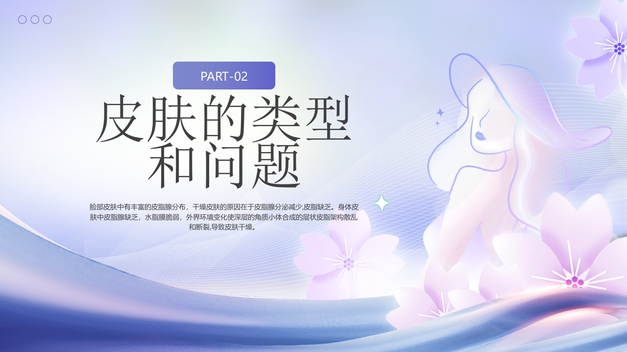 美容护肤基础知识培训PPT课件12