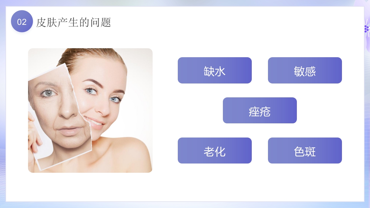 美容护肤基础知识培训PPT课件16