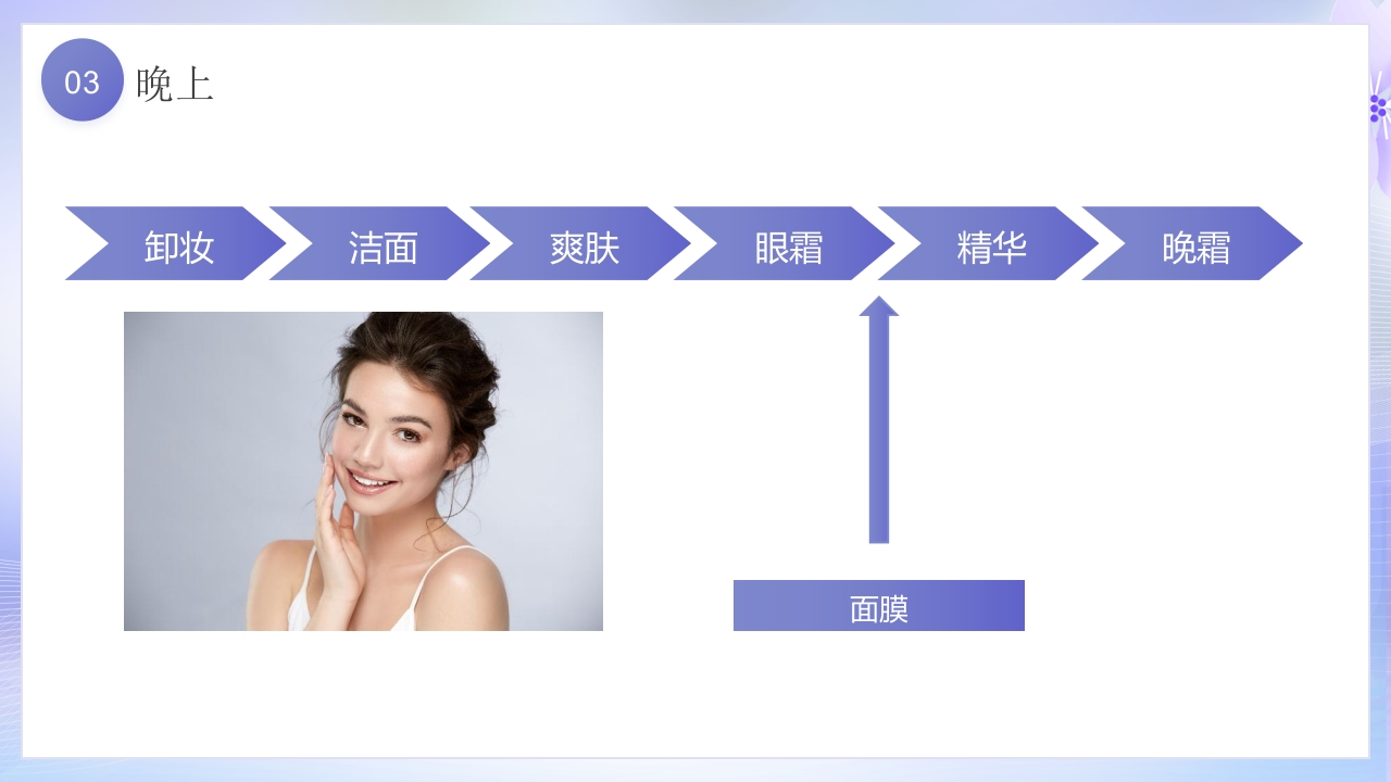 美容护肤基础知识培训PPT课件30