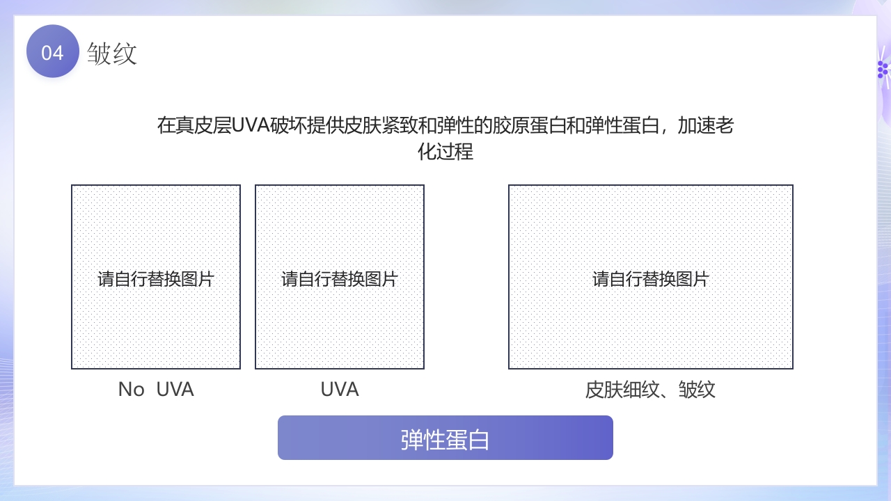 美容护肤基础知识培训PPT课件39