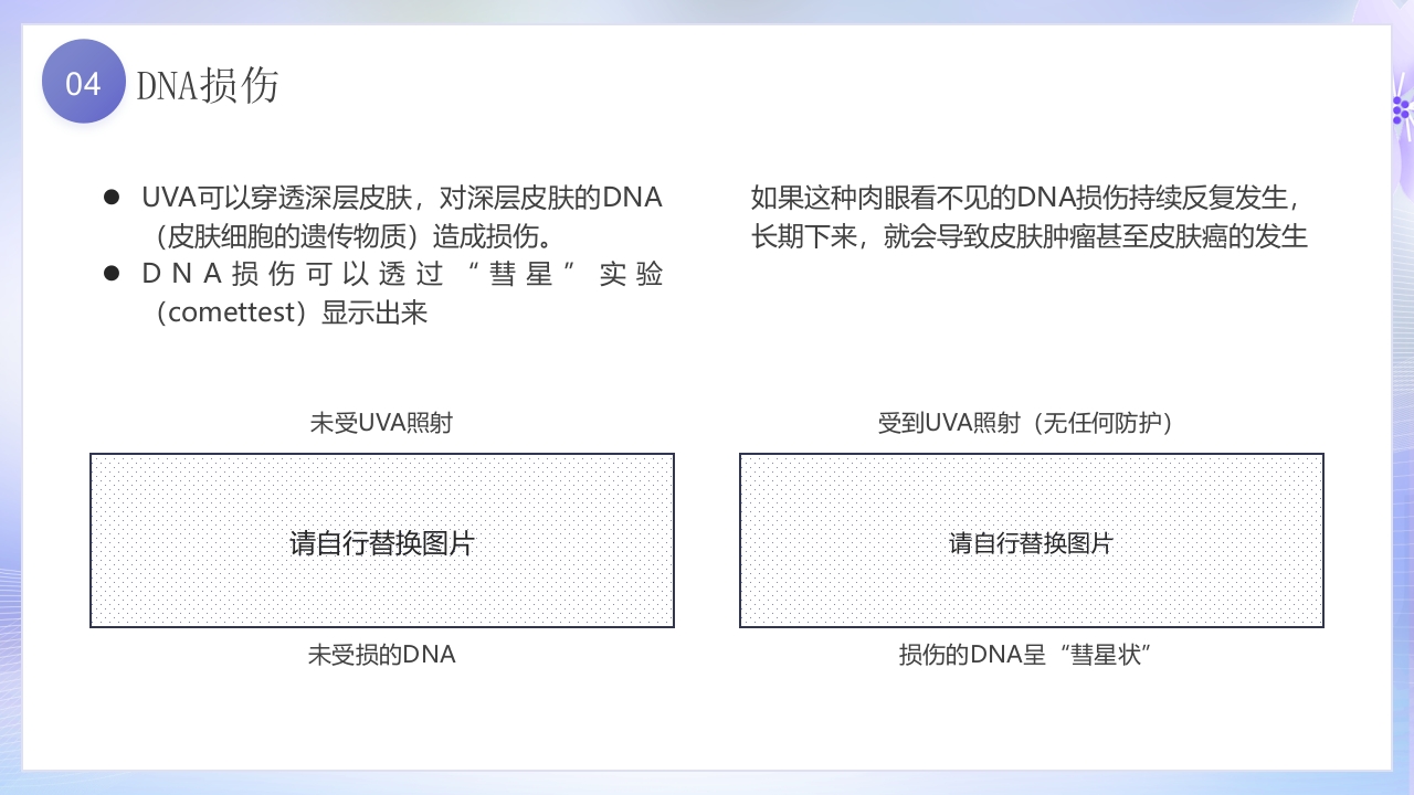 美容护肤基础知识培训PPT课件40