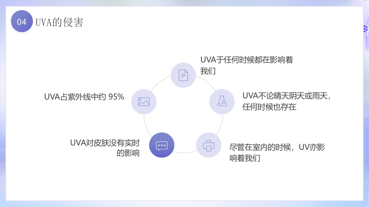 美容护肤基础知识培训PPT课件41