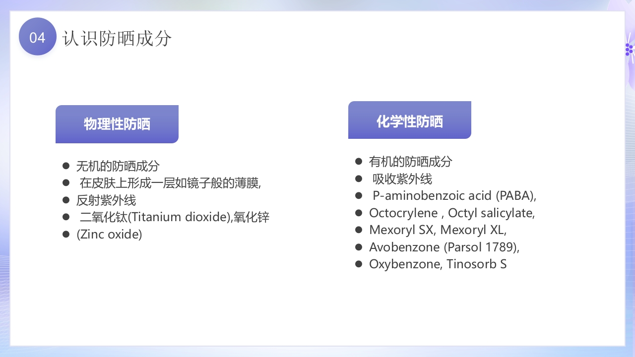 美容护肤基础知识培训PPT课件42