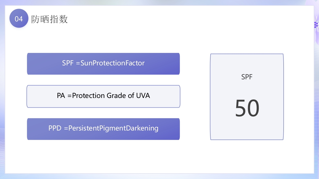美容护肤基础知识培训PPT课件44