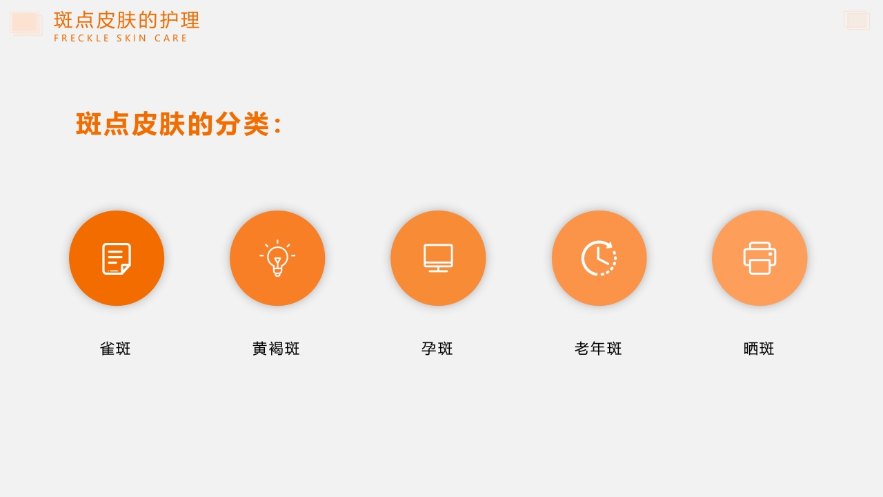 问题性皮肤护理PPT课件28