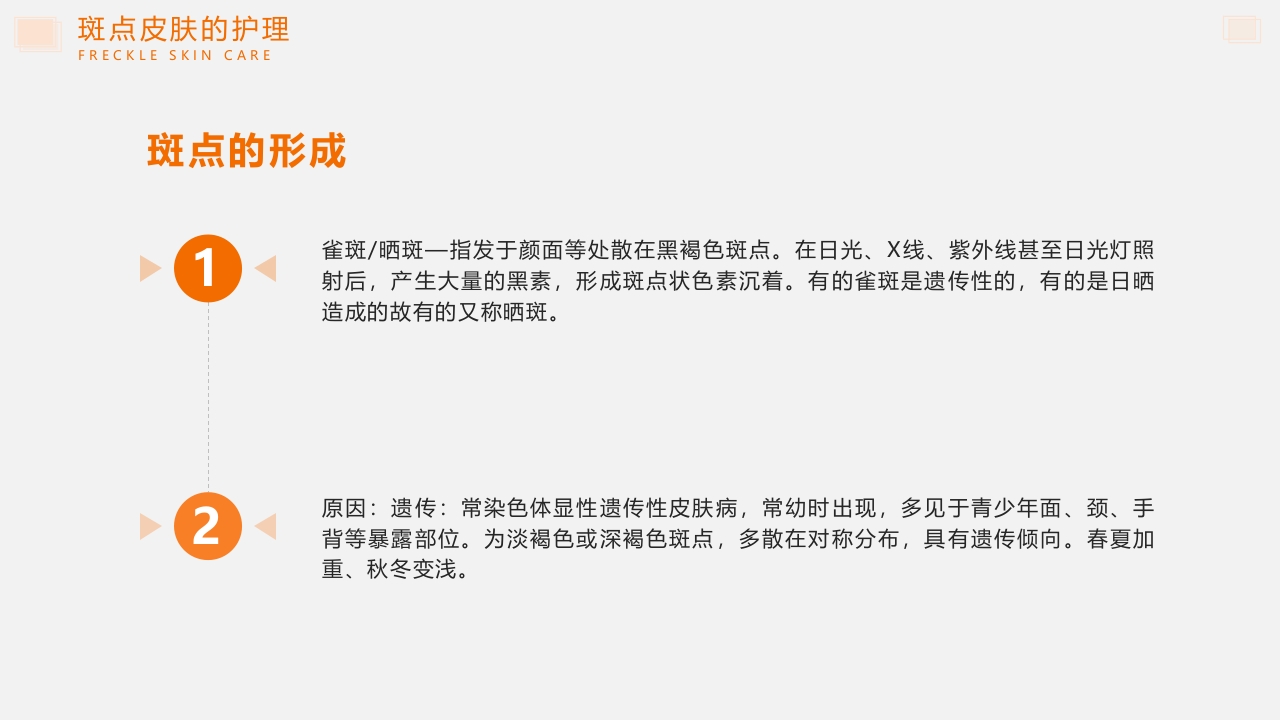 问题性皮肤护理PPT课件33