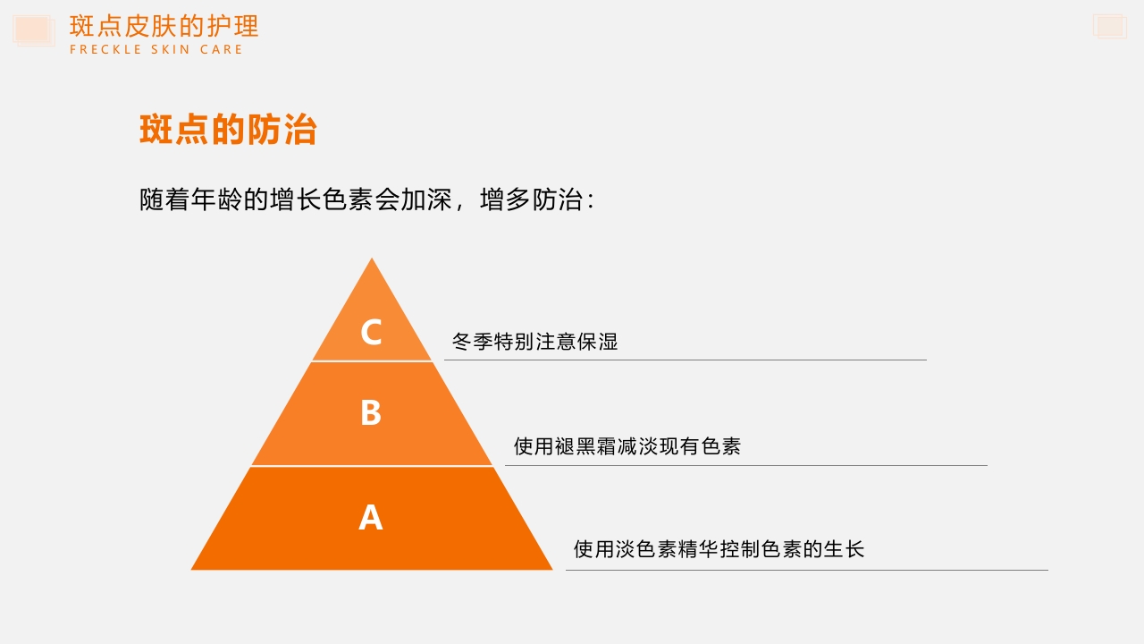 问题性皮肤护理PPT课件36