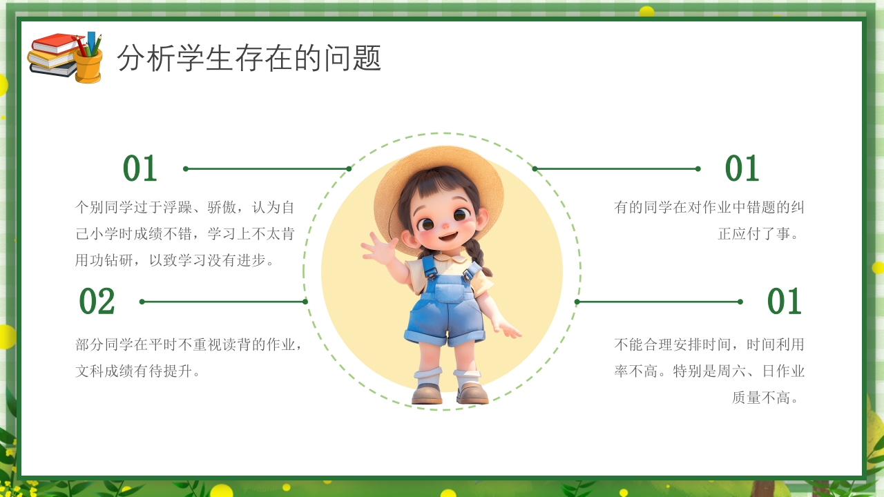 初一期中家长会PPT课件16