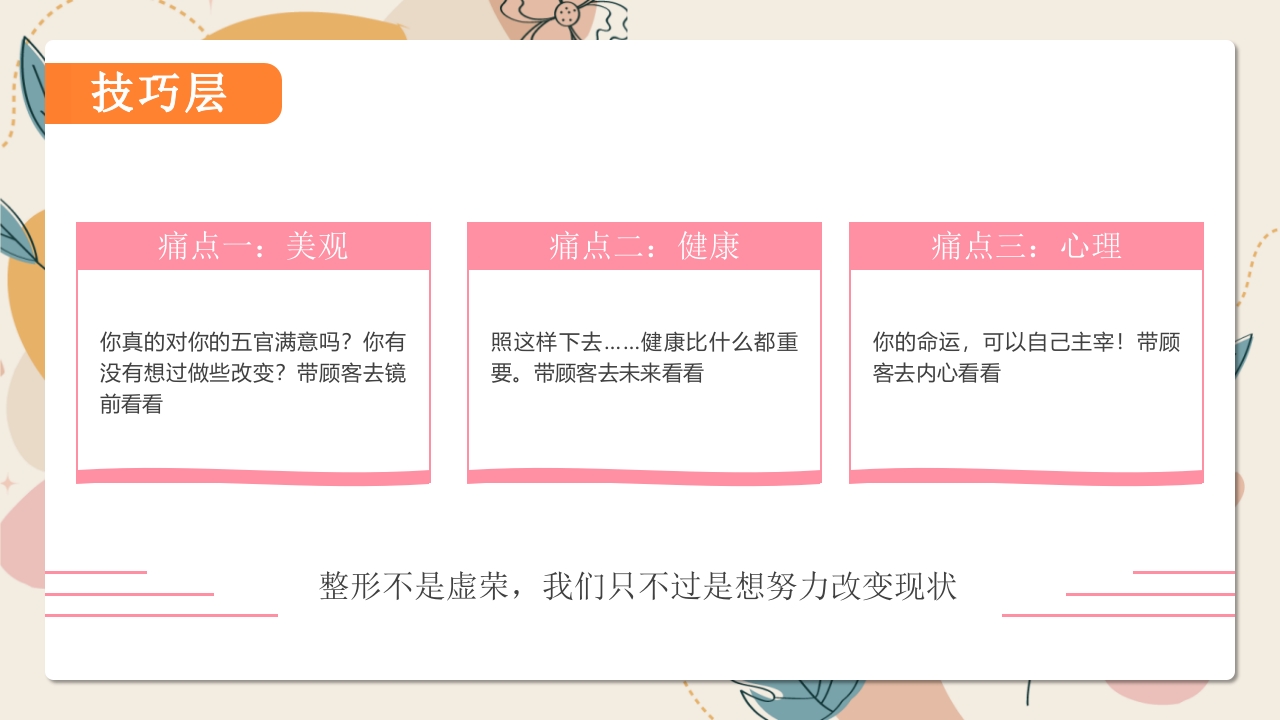 重新定义医美渠道营销PPT课件11