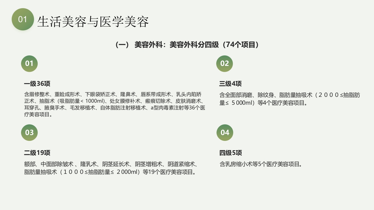 浅析医学美容PPT课件6