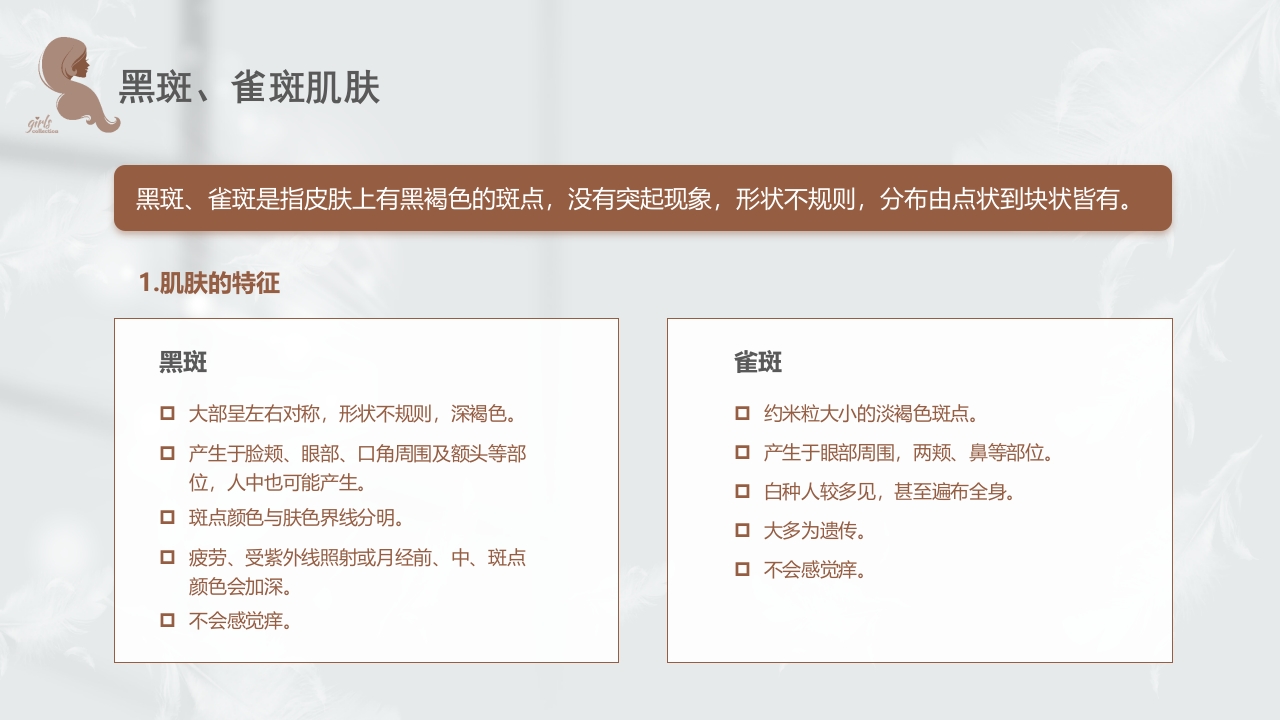 美容知识培训大全PPT课件18