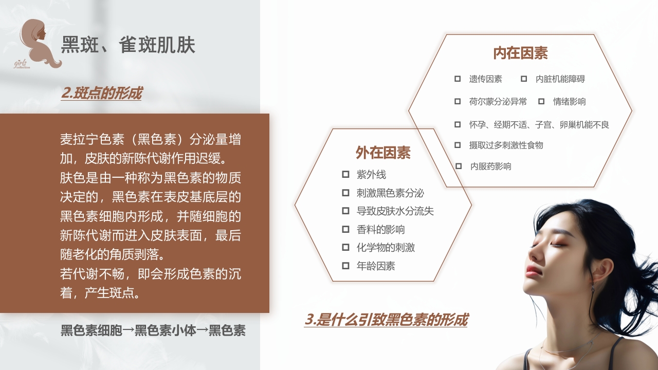 美容知识培训大全PPT课件19