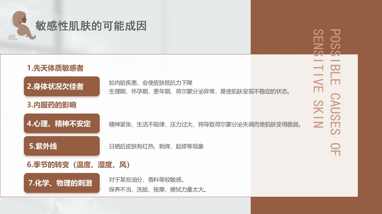 美容知识培训大全PPT课件27