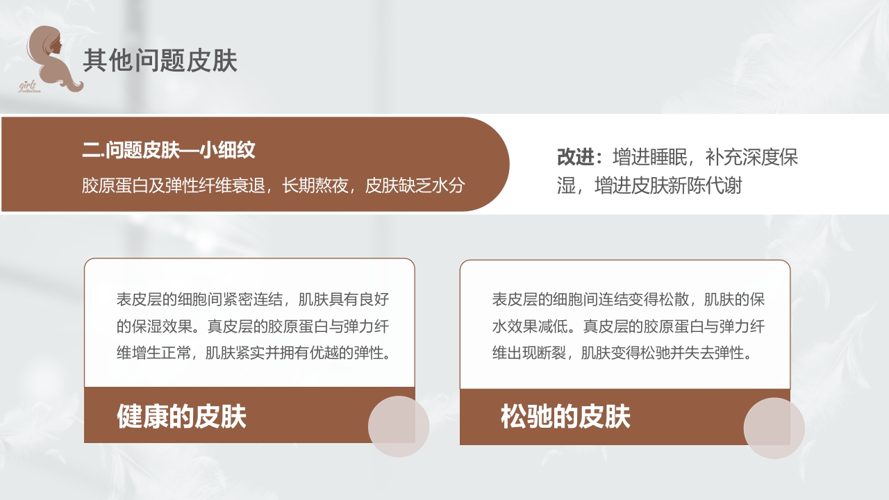 美容知识培训大全PPT课件31