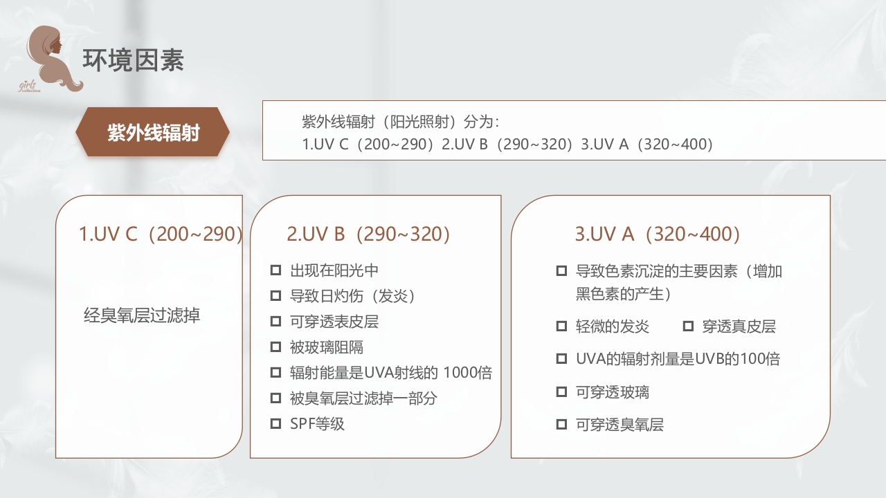 美容知识培训大全PPT课件36